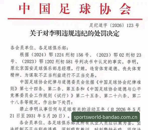 半岛体安装包使用技巧 3大维度解析足协第三批禁足名单:从终身禁赛到行业清洗的深度解读