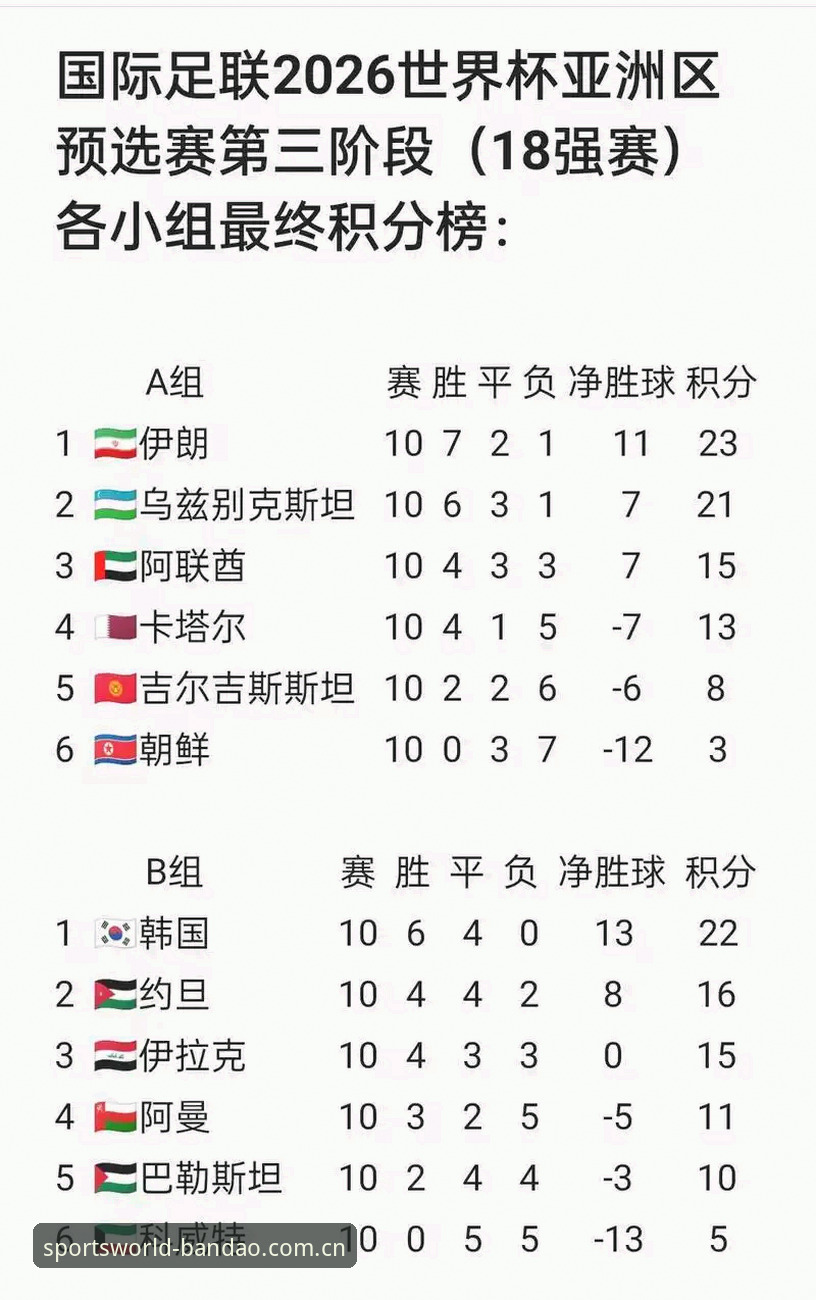 2026世界杯观赛受阻操作教程：从签证困局看半岛体育综合平台如何应对赛事变局